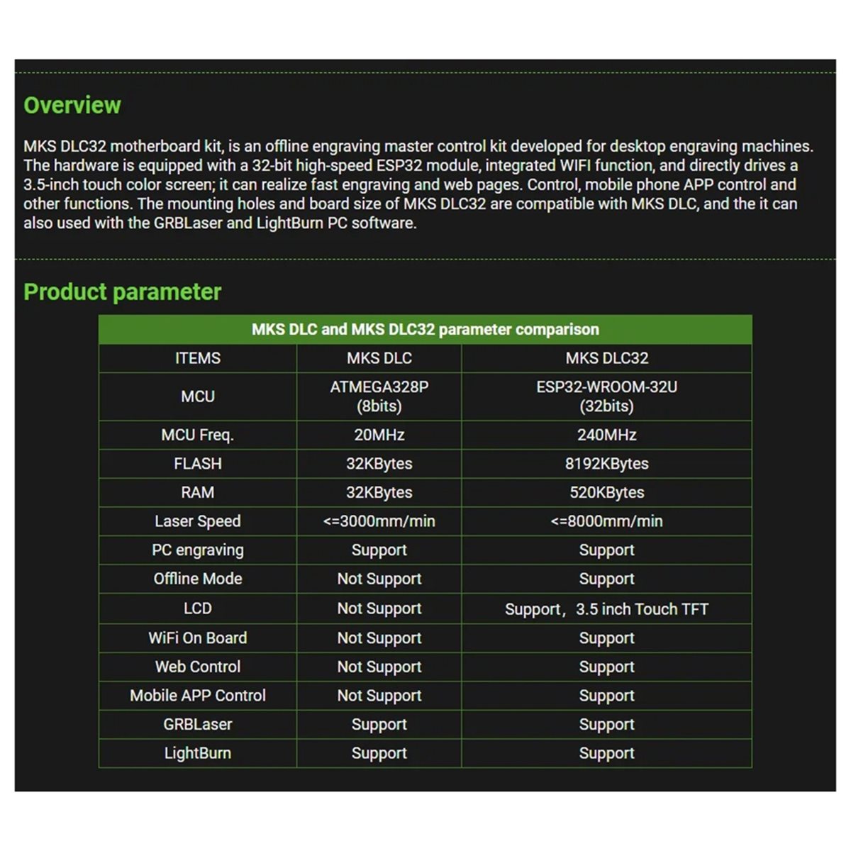 [PACK ÉCONOMIQUE] Carte de com - Grbl 32 Bit Control Board Offline Display avis et prix