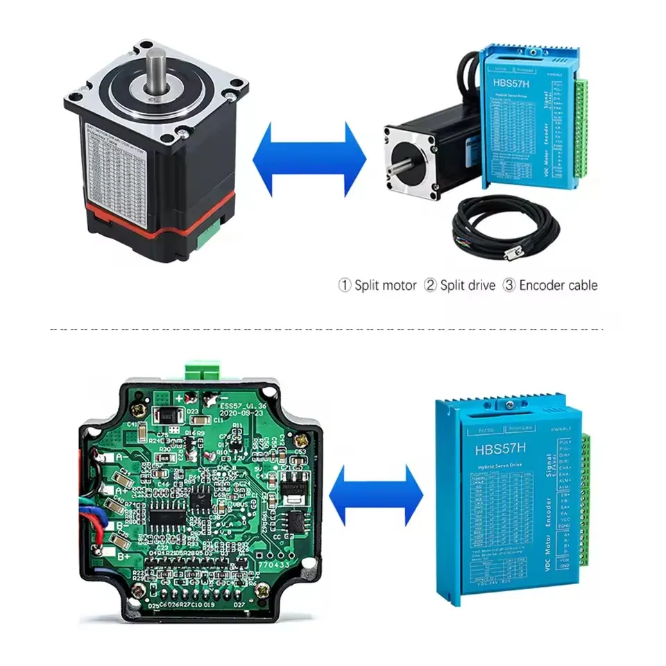 Nema17 Nema23 pilote de moteur - Nema 23 Closed Loop Stepper Motor Driver Kit avis et prix