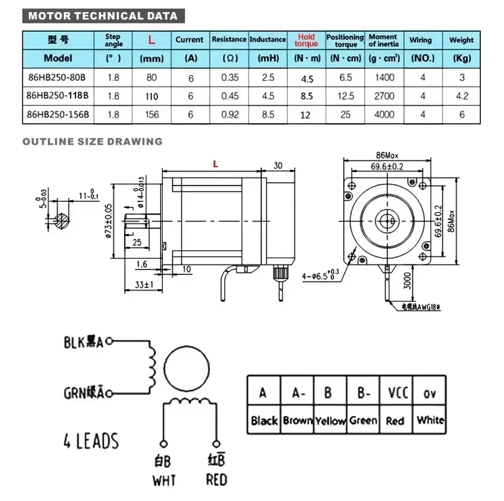 Kit de moteur pas à pas en bou - Hybrid Servo Driver Nema 34 8.5Nm avis et prix