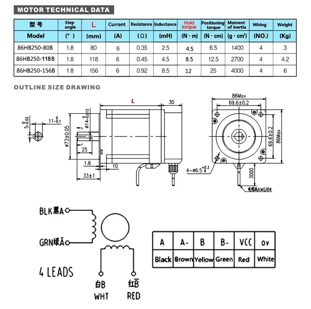 Kit de pilote de moteur pas à  - Hybrid Servo Driver Nema 34 8.5Nm avis et prix